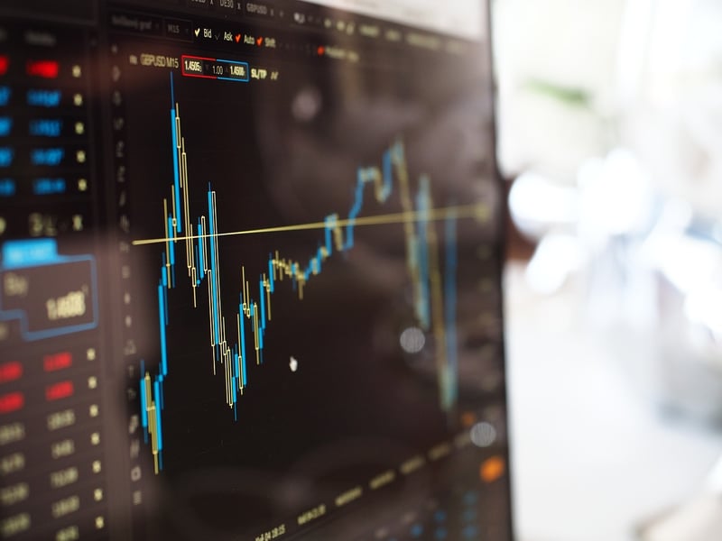 Day Trading Tips